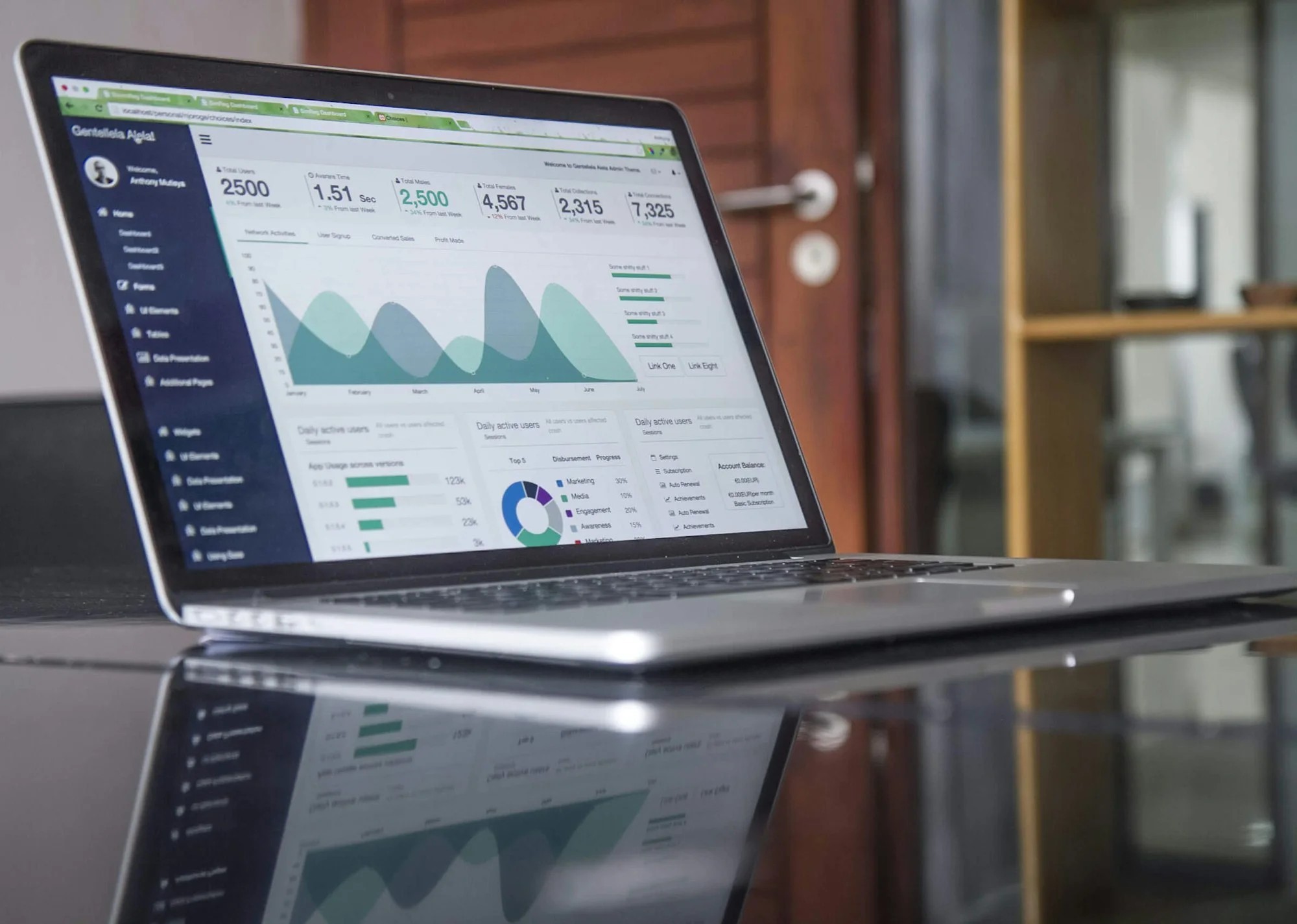 Laptop showing an analytics dashboard for reviewing research data